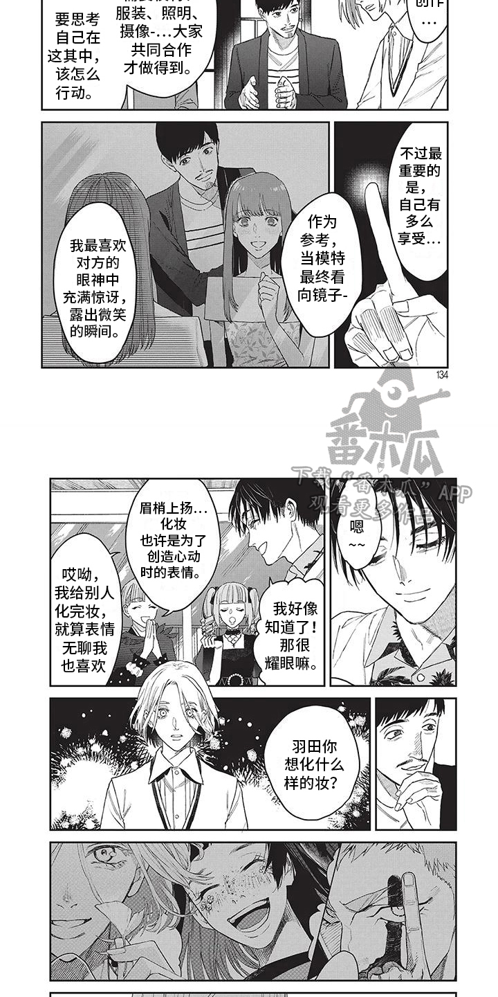 第31章：形象设计师大赛1