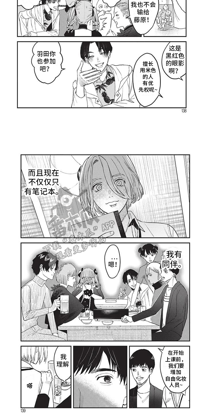 第31章：形象设计师大赛4