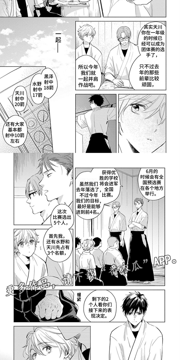 第4章：很在意1