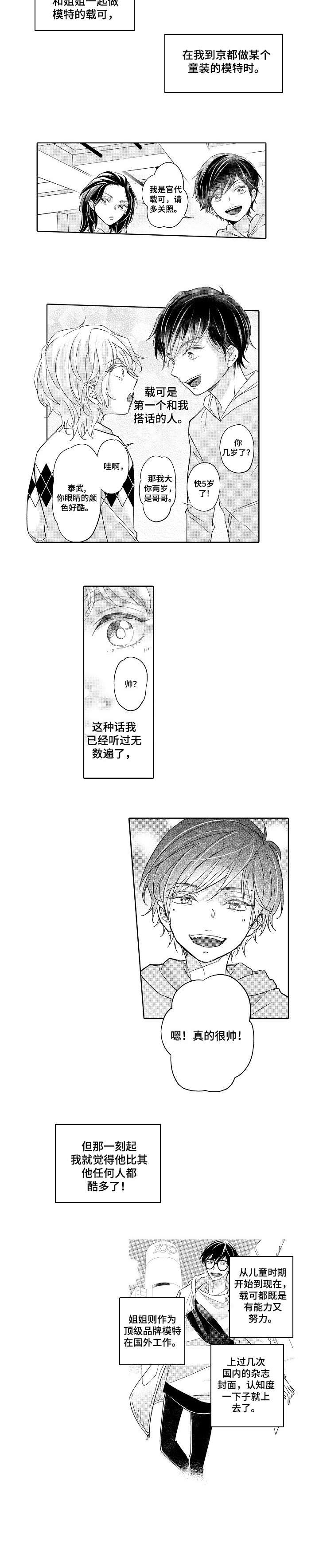第1章：工作2