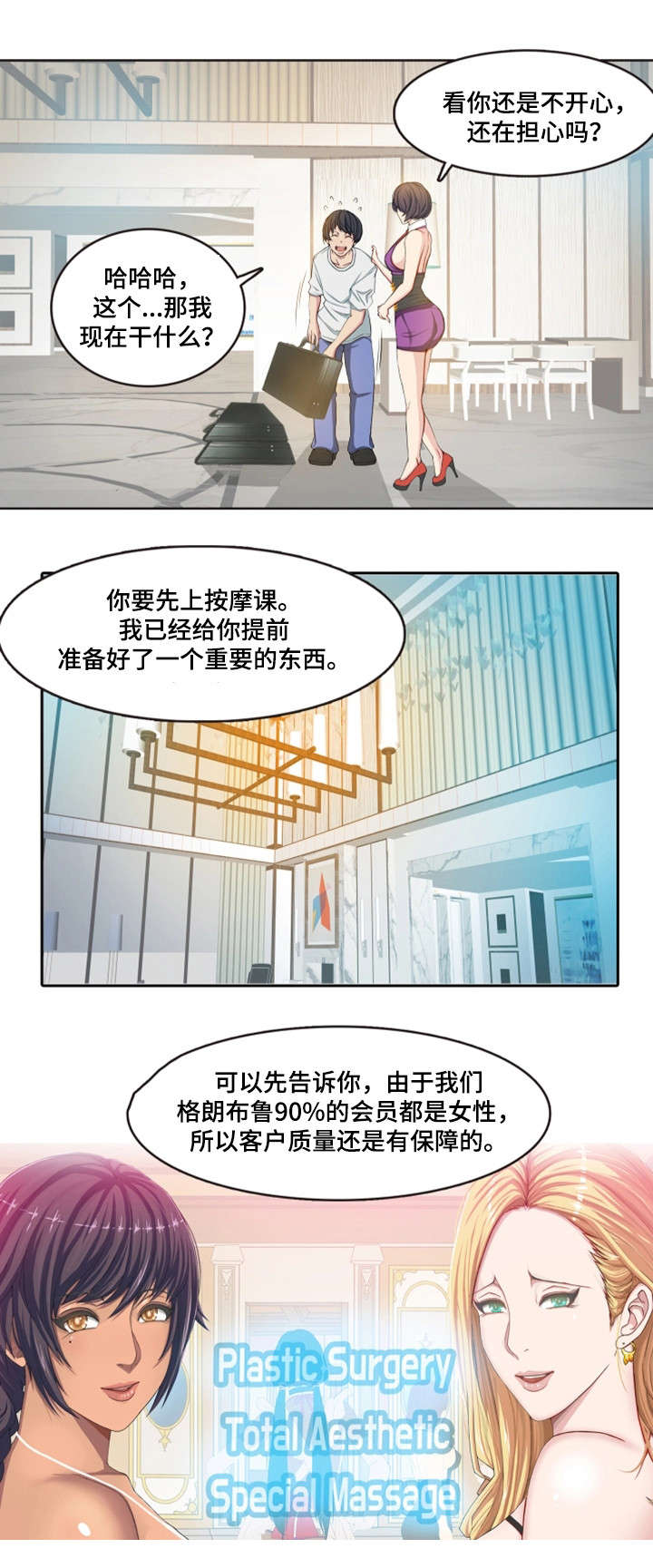 第2章：训练1