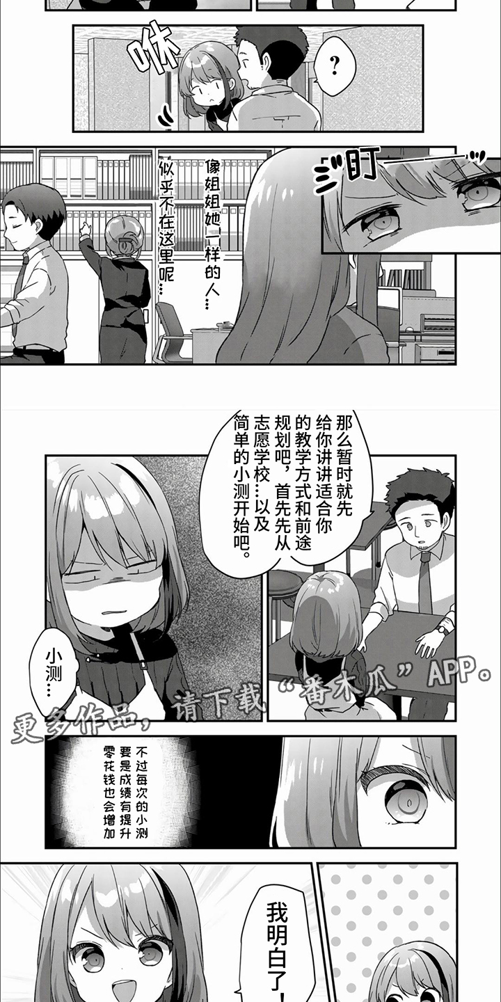 第7章：预备学校1