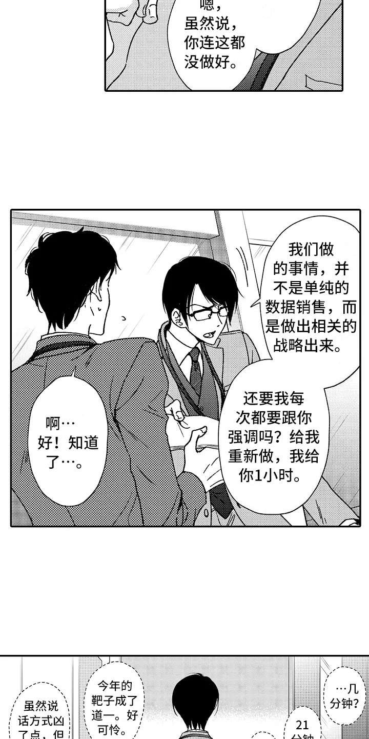 第1章：嚣张的上司4