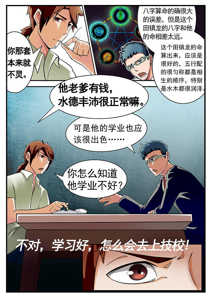 第3章：3