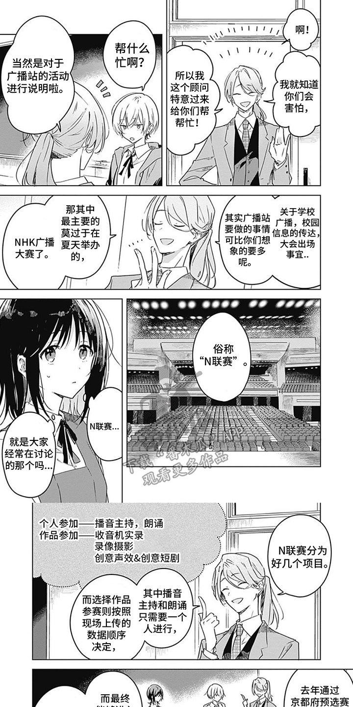 第11章：参观广播室0