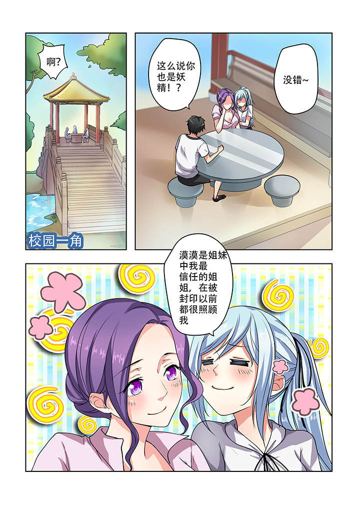 第16章：3