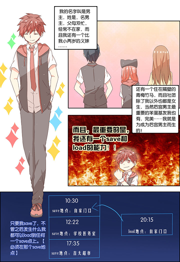 后宫男主的我为什么跑到了百合漫画下拉漫画,第1章：1图