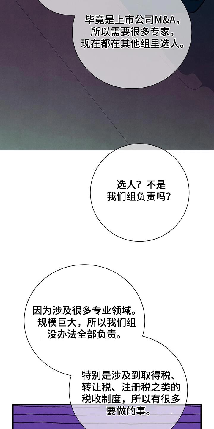 第117章：【第二季】休息日4