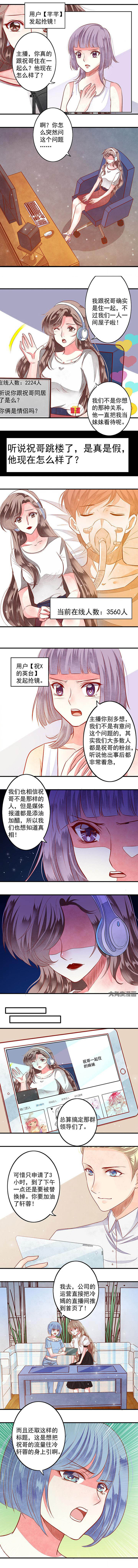 第68章：3
