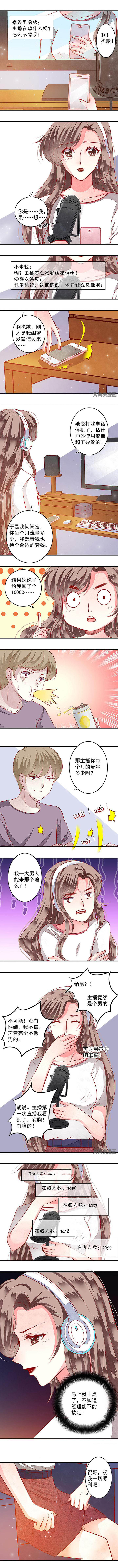 第68章：2