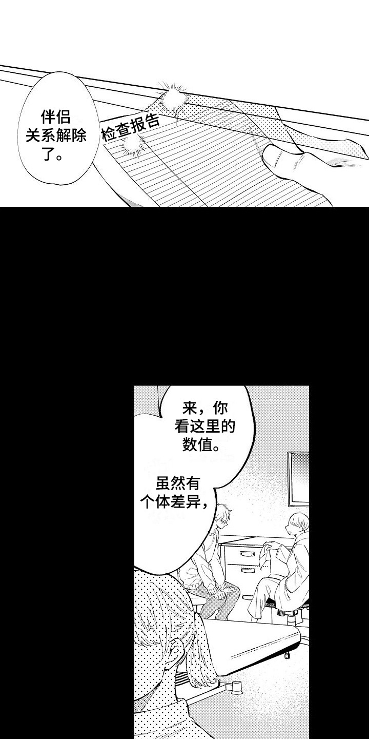 第18章：离婚吧0