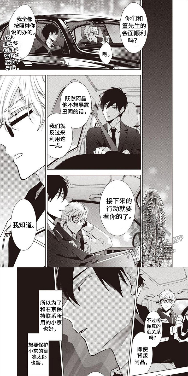 第20章：合约0