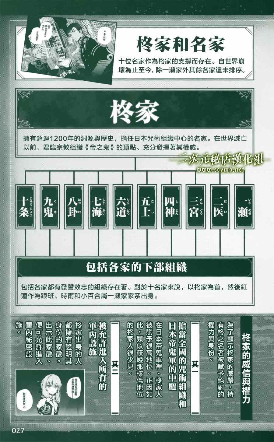 终结的炽天使图片漫画,公式书8.5 Part043图