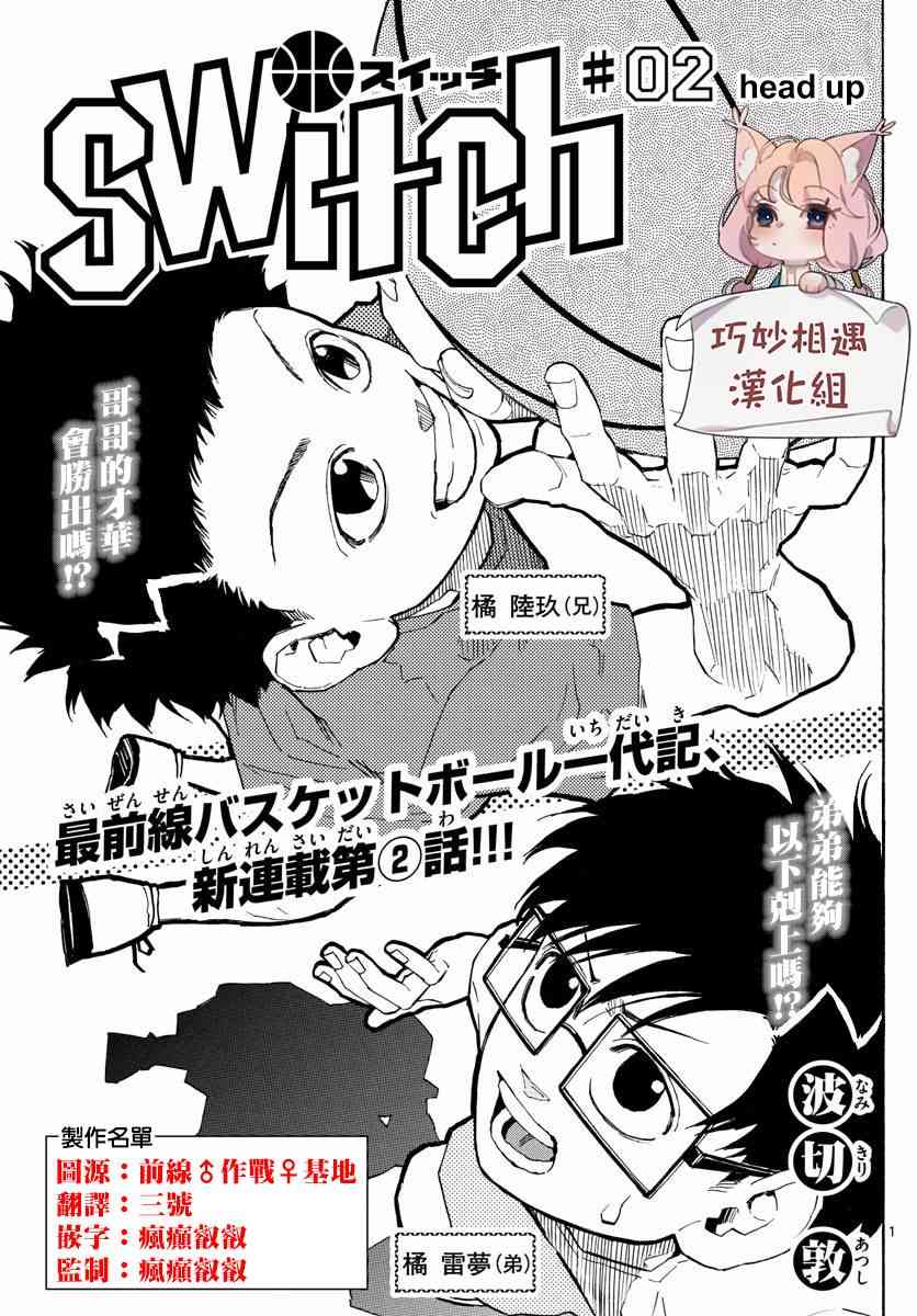 篮球梦幻对垒是什么意思漫画,2话1图