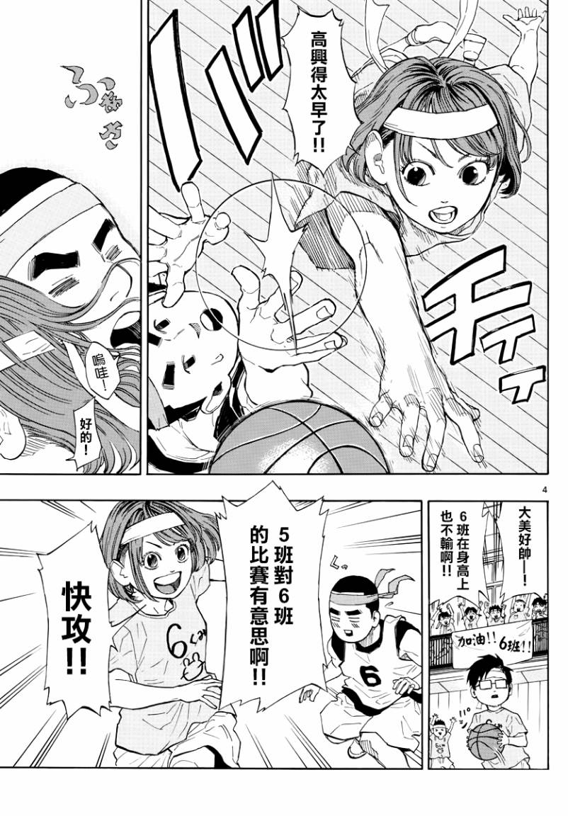篮球梦幻对垒是什么意思漫画,5话4图