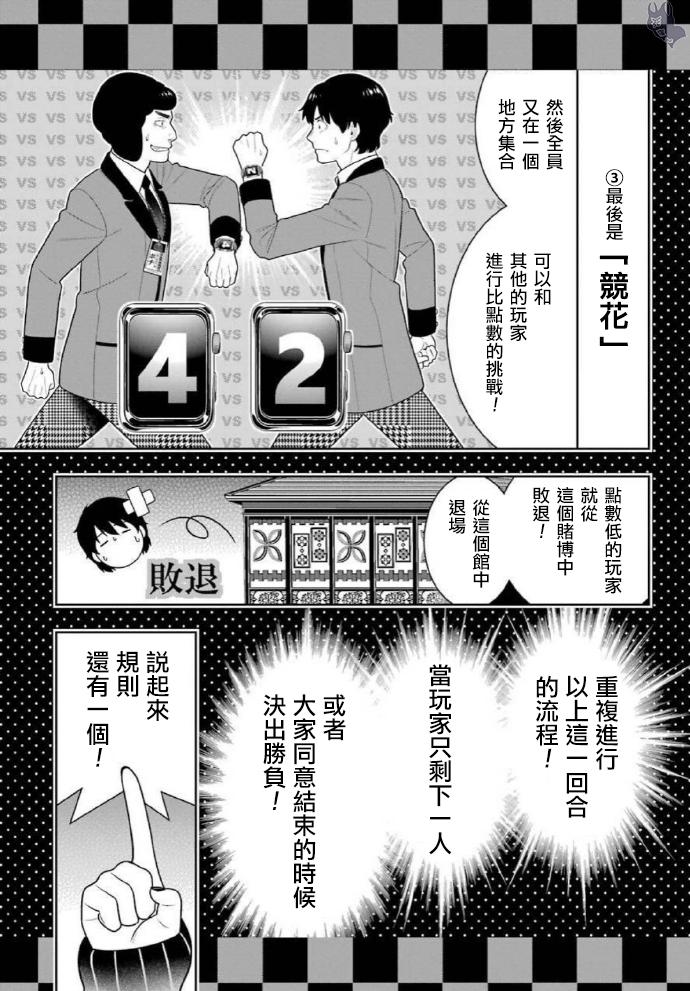 狂赌之渊漫画,第77话1图