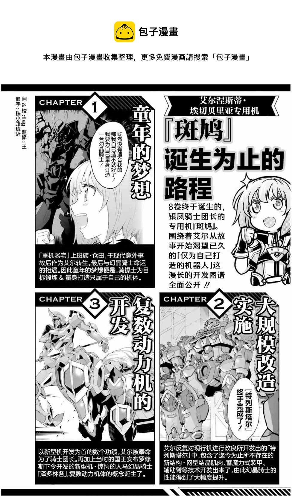 骑士魔法漫画在线免费阅读漫画,番外011图