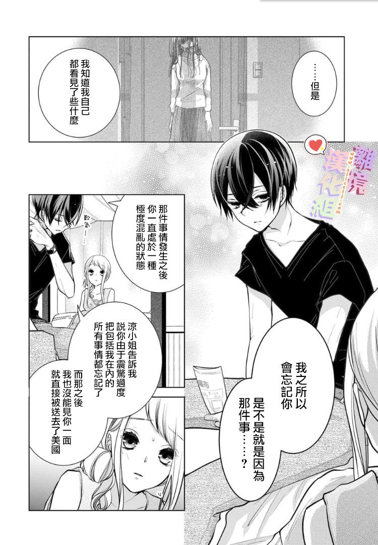 恋与心脏漫画,77话2图
