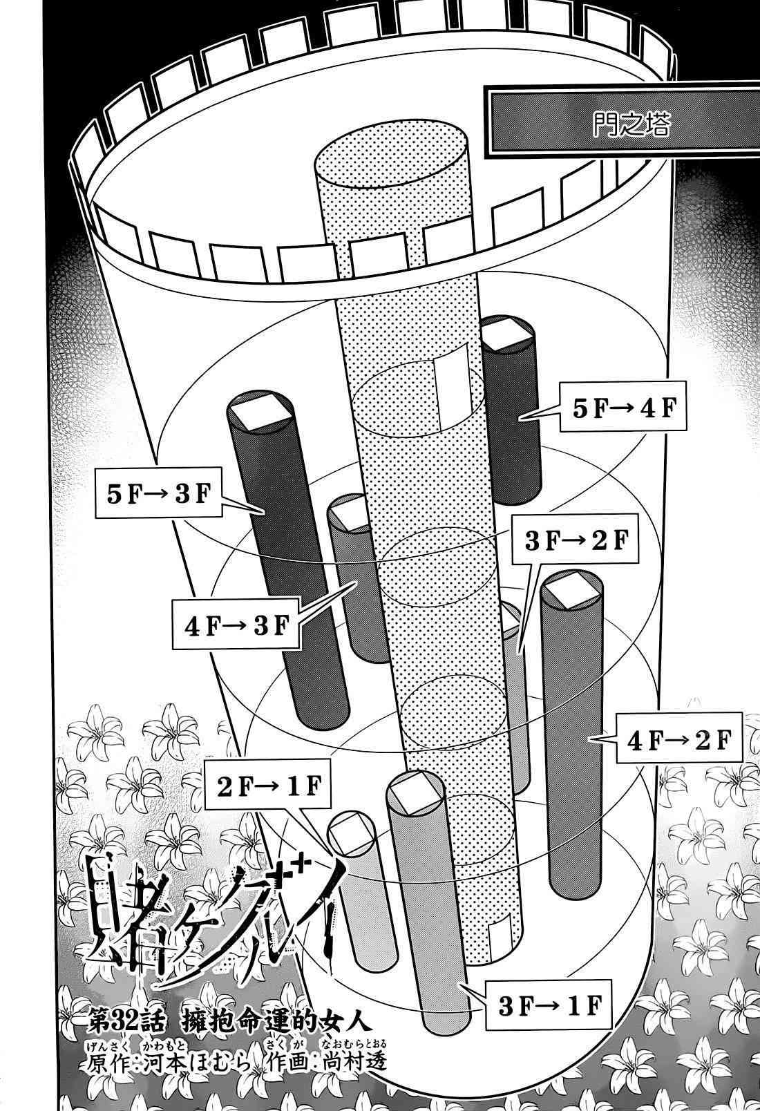 狂赌之渊有几季漫画,32话3图