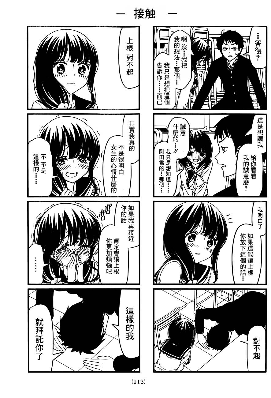 Contact单行本version4
