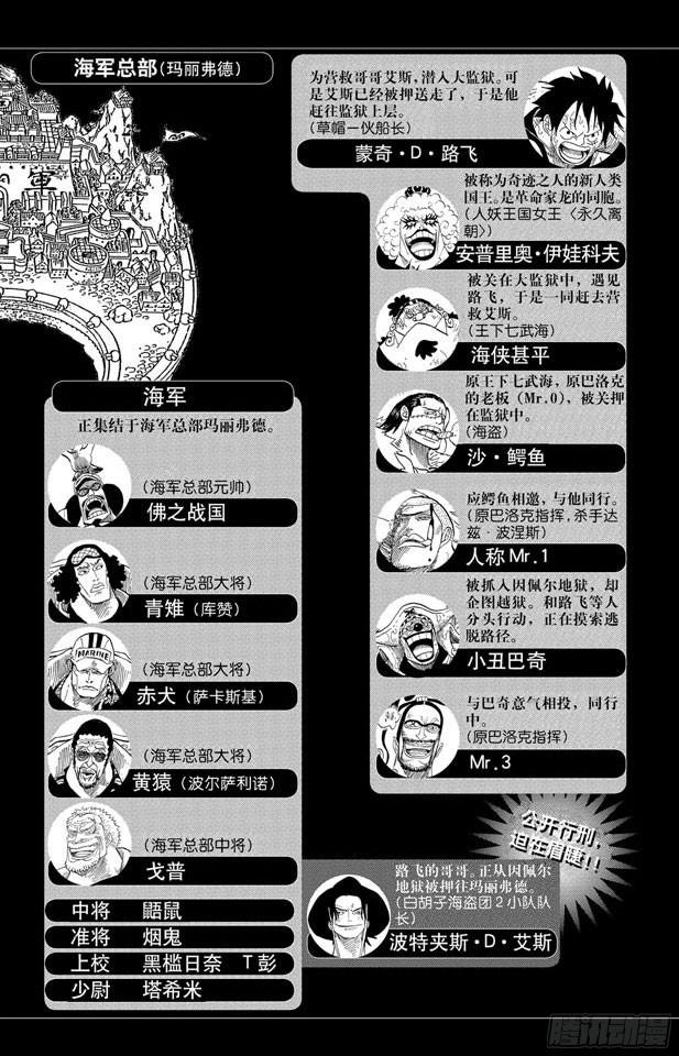 航海王热血航线体验服漫画,第563话 一颗心 一个人5图